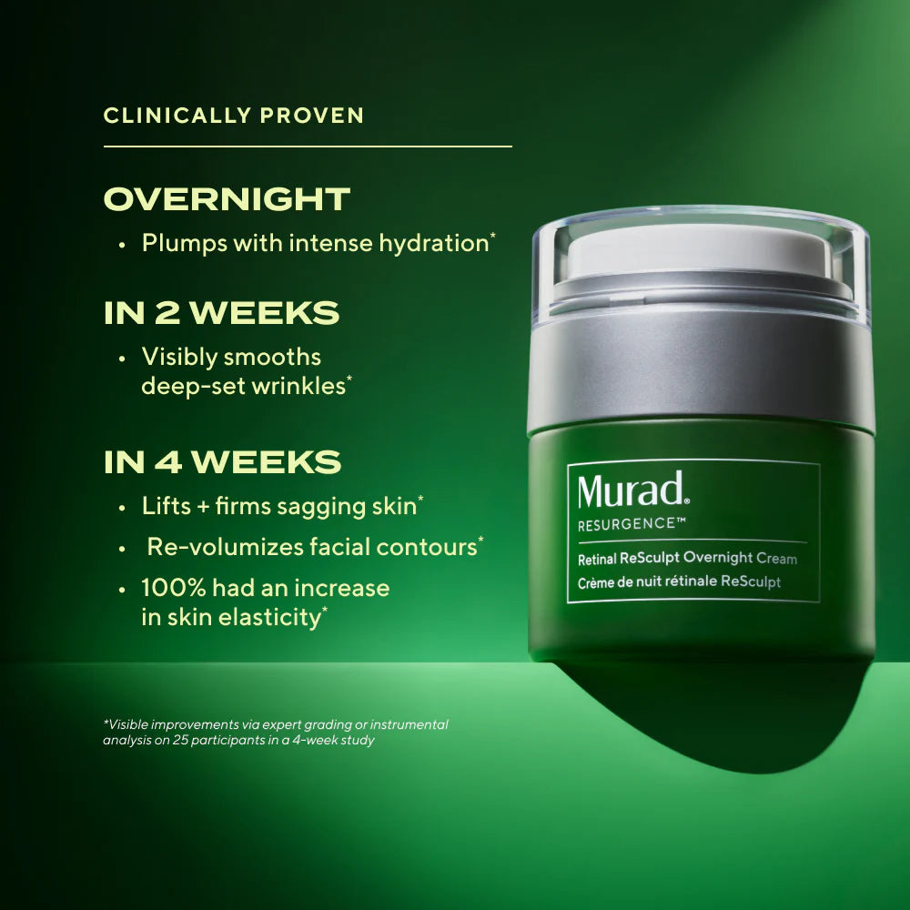 Retinal ReSculpt™ Overnight Cream