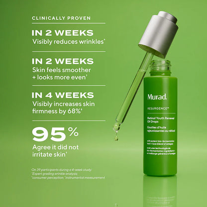 Retinol Youth Renewal Oil Drops
